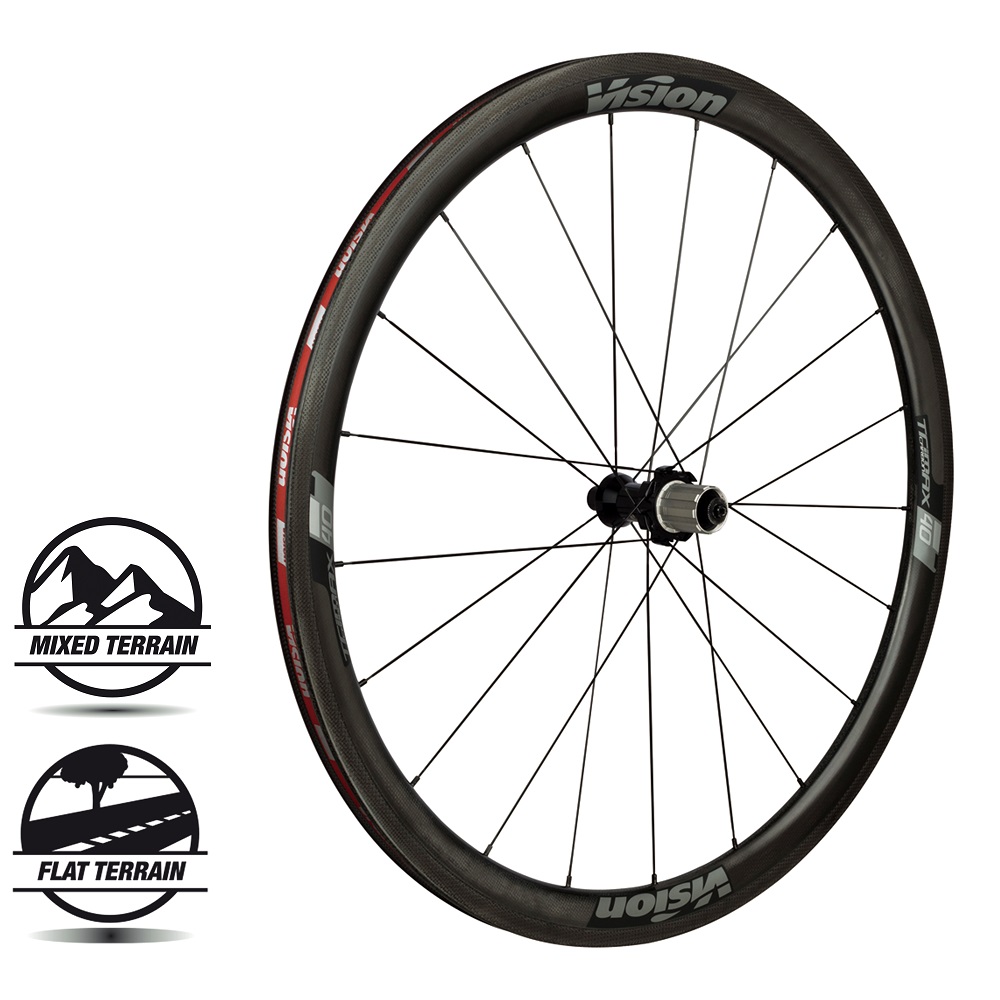 vision trimax 40 carbon clincher