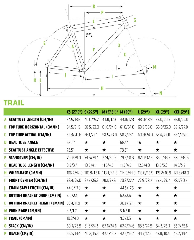 cannondale trail 3 orange