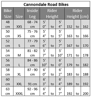 cannondale caad12 sizing